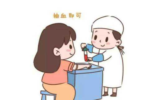 天津怀孕了需要怎么办理血缘检测,天津办理胎儿亲子鉴定办理流程